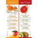 FACE FOOD masque de beauté avec apricot et pamplemousse 2 x 6 ml